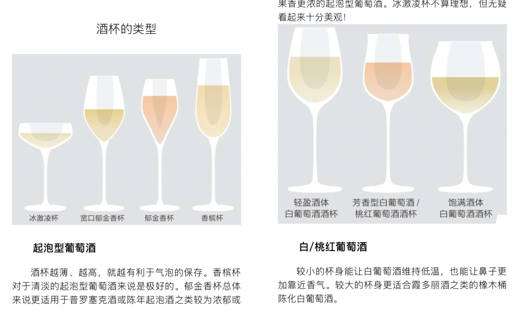 葡萄酒基础知识｜开瓶、醒酒、酒杯、温度
