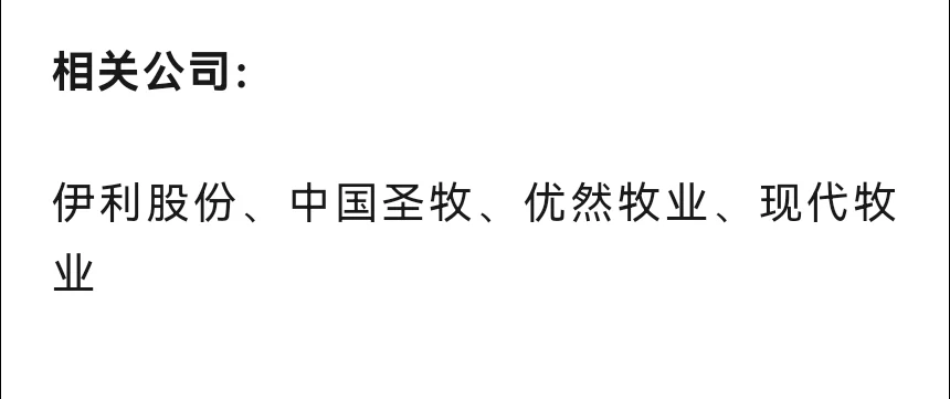 食品饮料行业基本面现状： 啤酒、零食、牧场