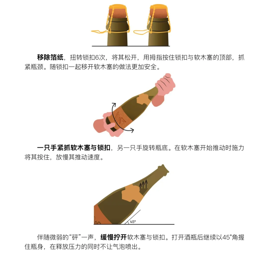 葡萄酒基础知识｜开瓶、醒酒、酒杯、温度