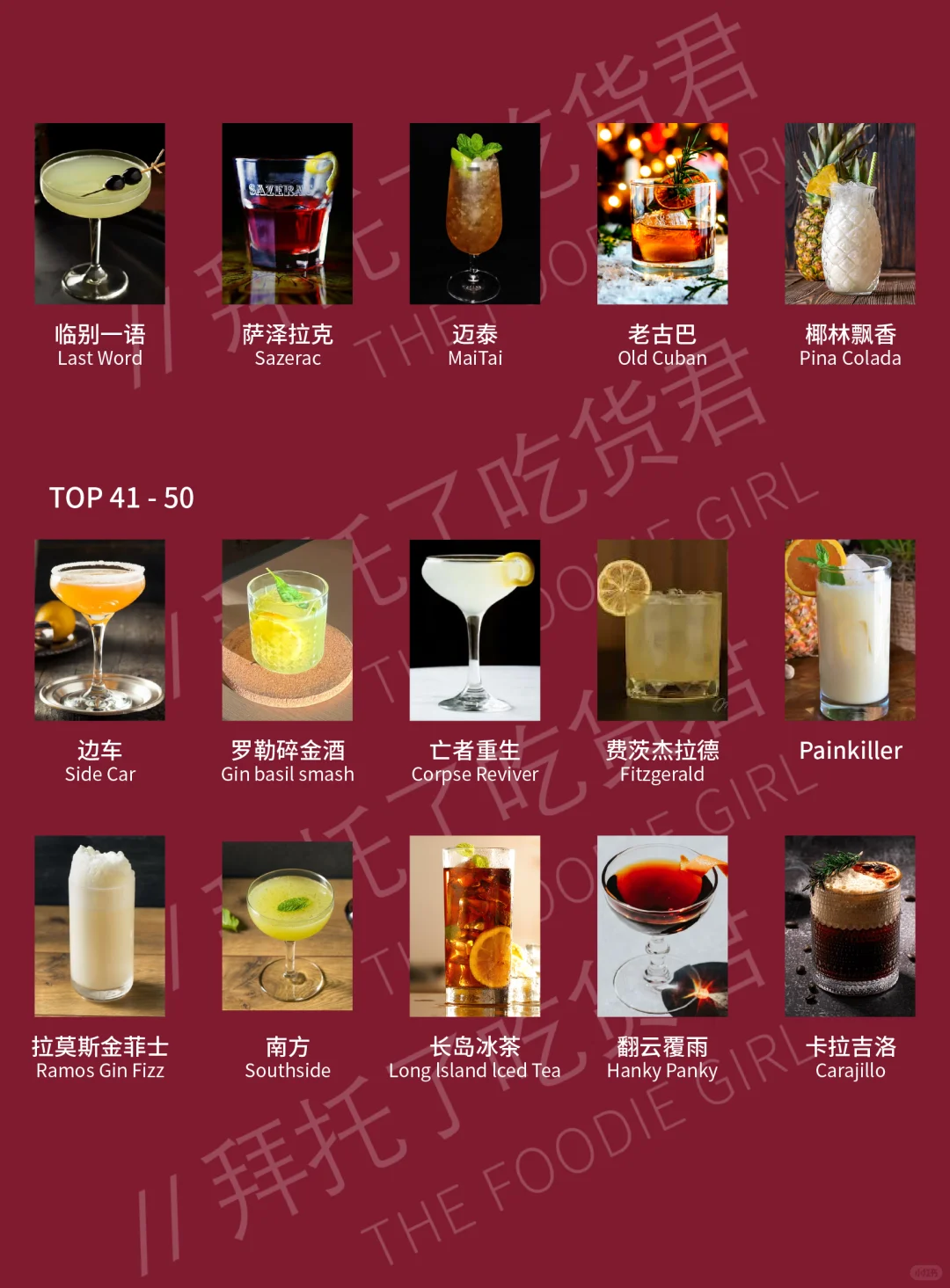 全球最受欢迎鸡尾酒榜单