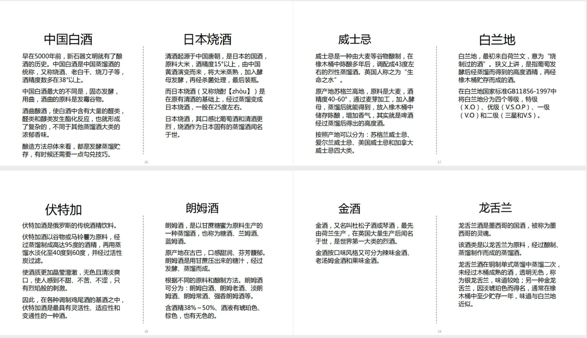 你知道什么是酒吗？酒的培训PPT