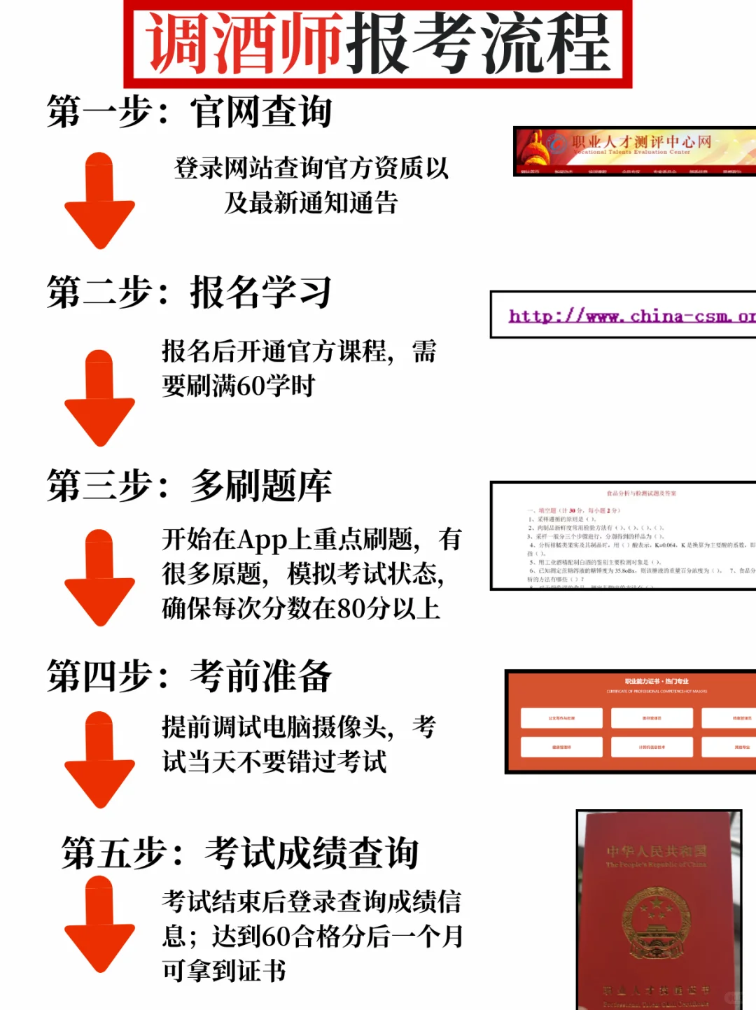 ?小众又吸金的调酒师赛道，报考来啦！