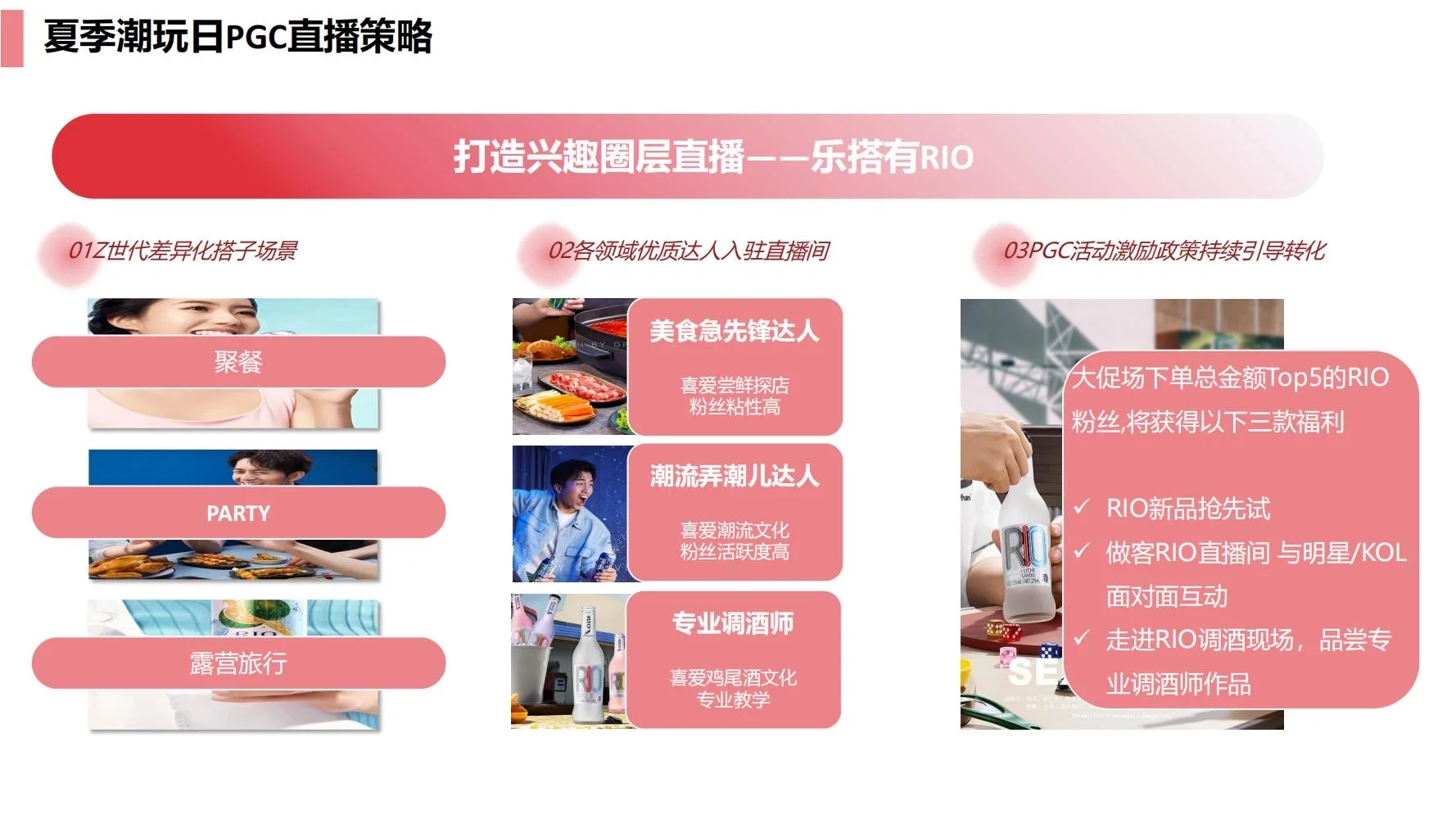 锐澳:RIO抖音dp运营策略方案