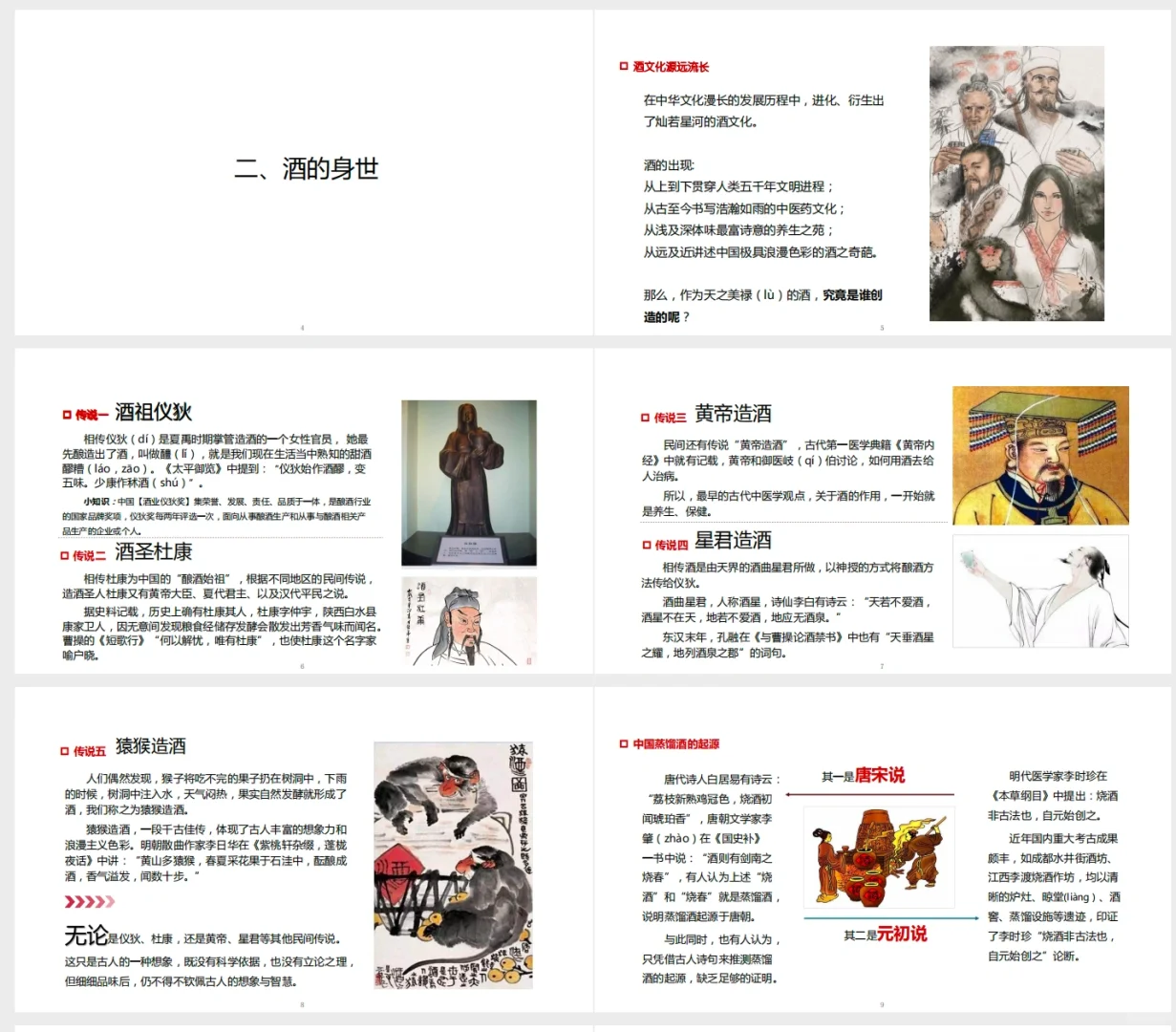 你知道什么是酒吗？酒的培训PPT