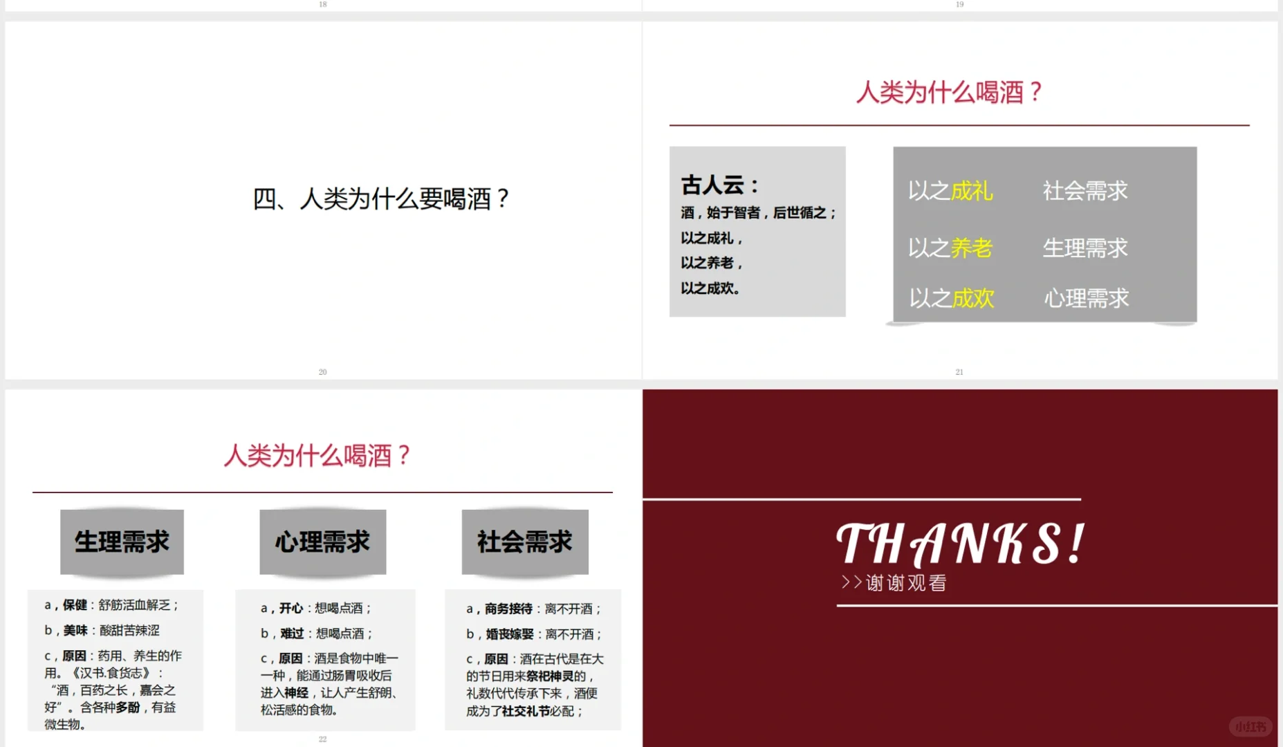 你知道什么是酒吗？酒的培训PPT