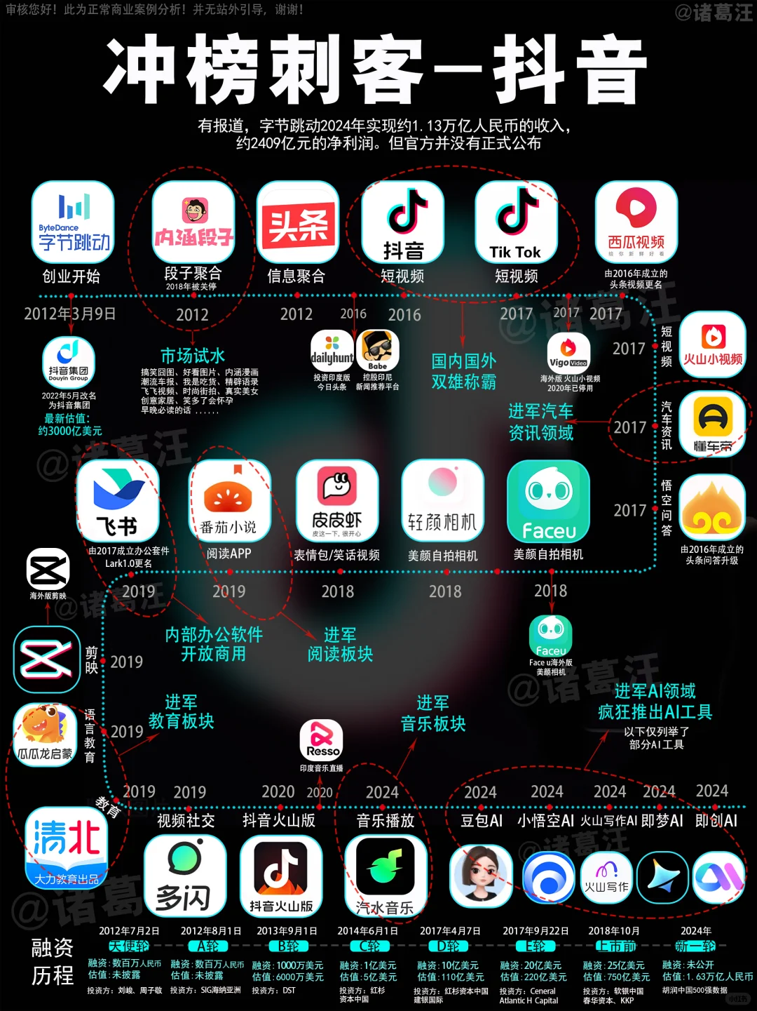 不看不知道，原来这才是中国十大民企！