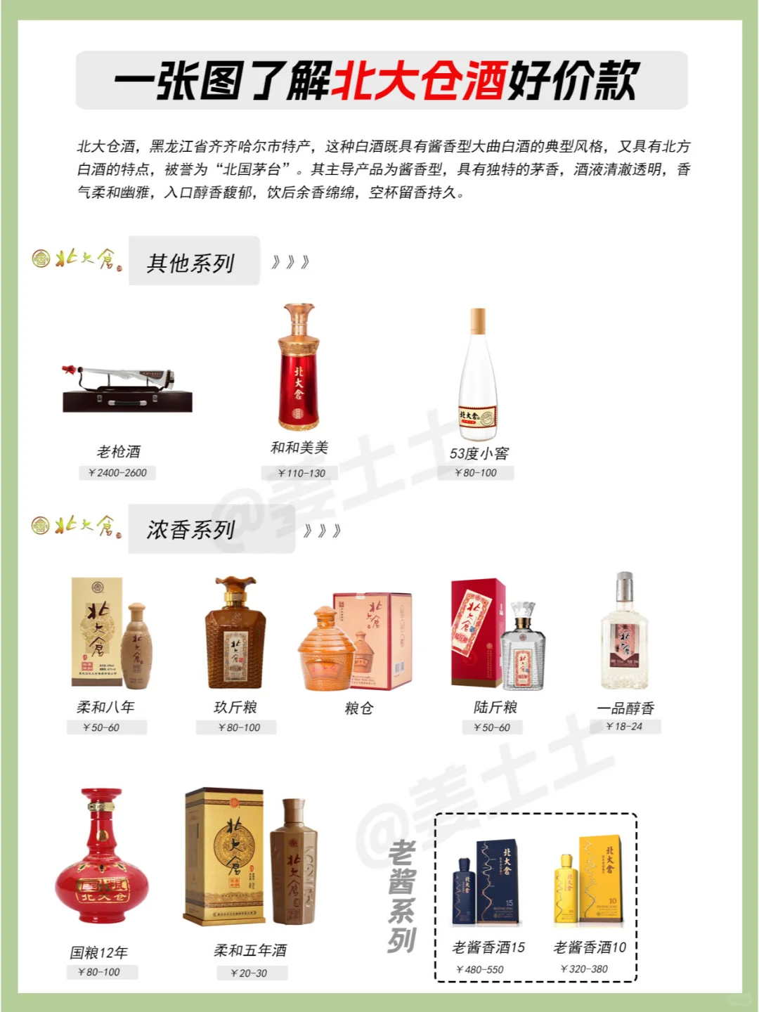 一图了解北大仓酒全系列好价