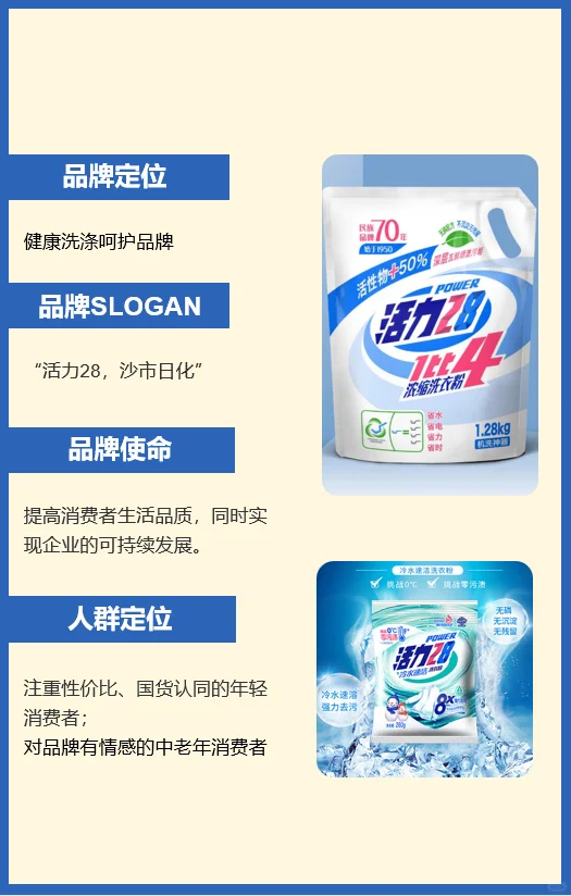 营销从了解品牌开始丨活力28的“翻盘人生”