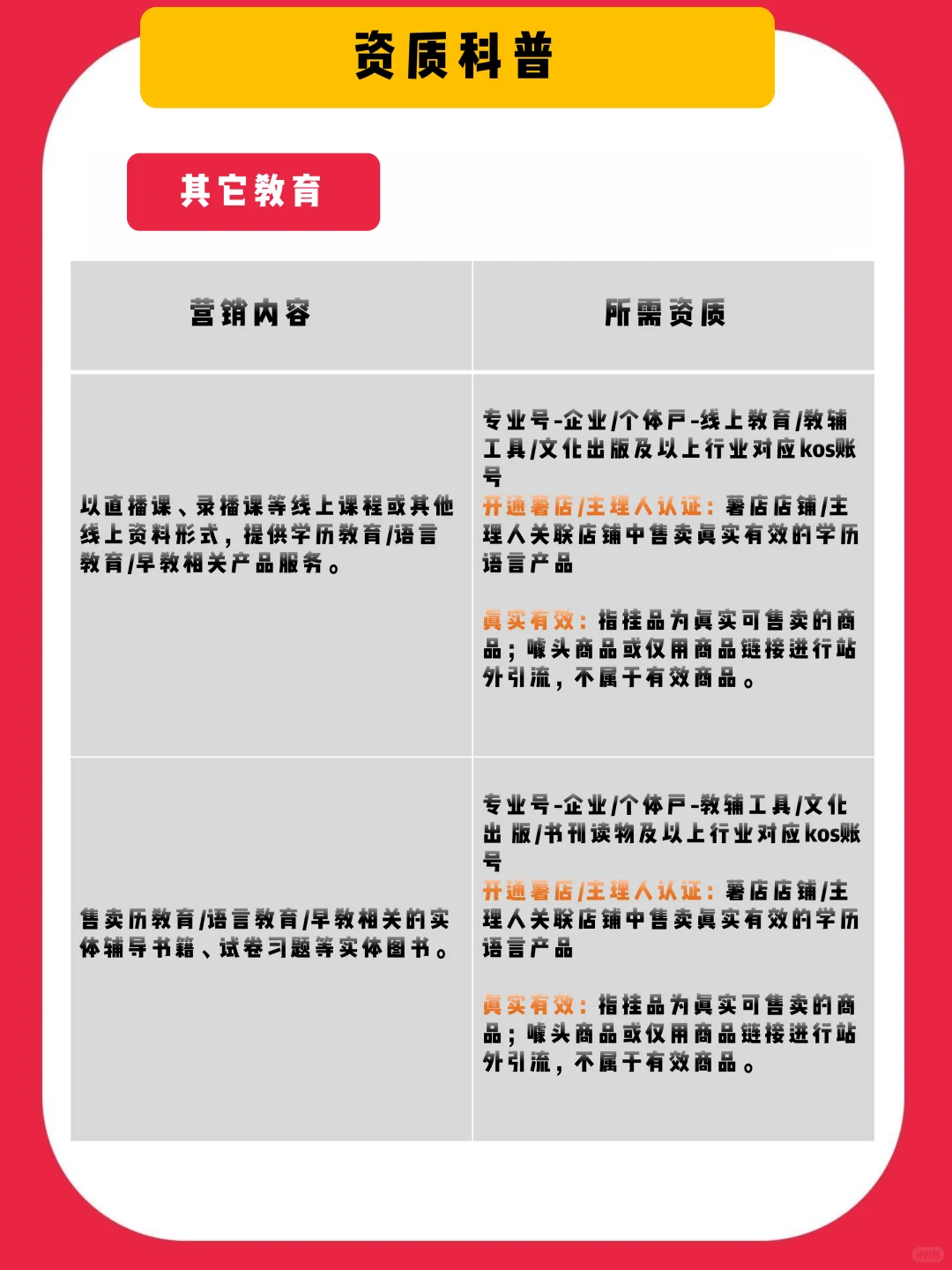 关于“学历语言”培训不规范营销的治理公告