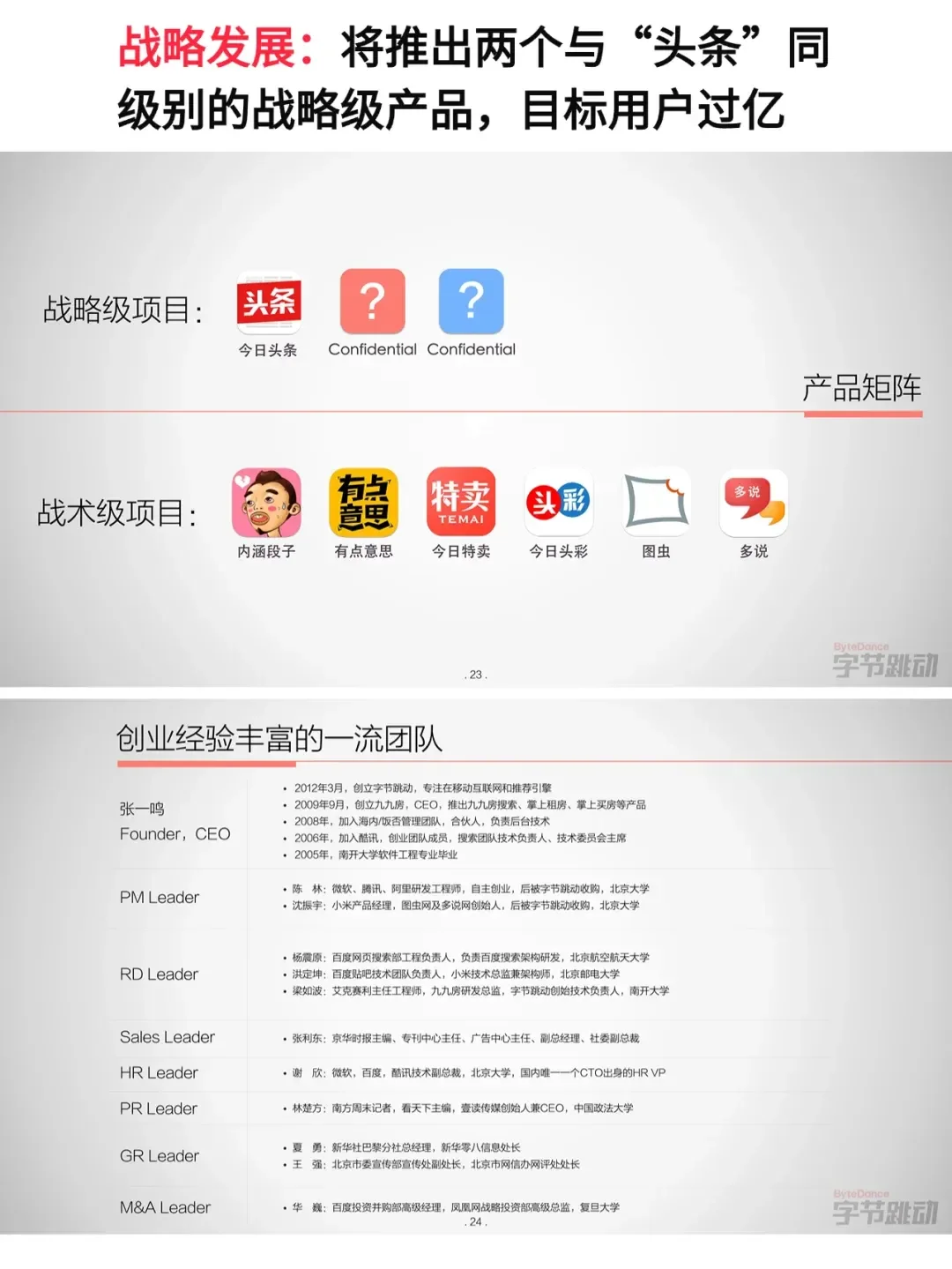 张一鸣2015年融资ppt，值得细品