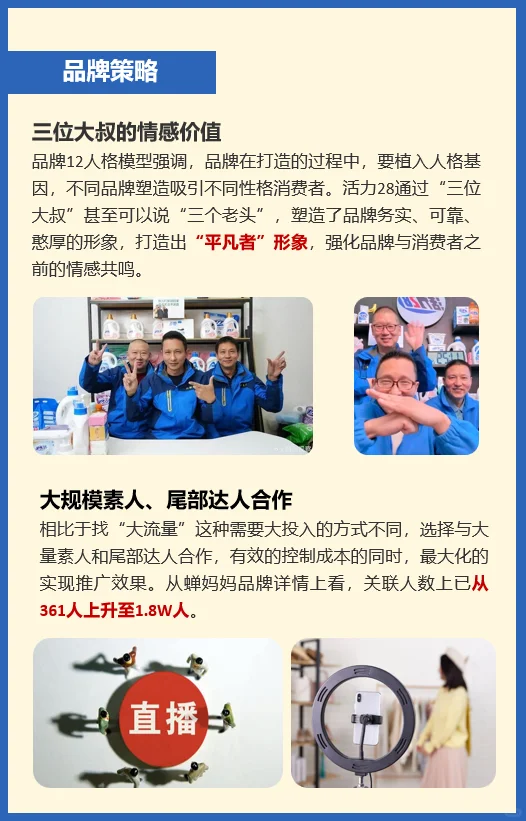 营销从了解品牌开始丨活力28的“翻盘人生”