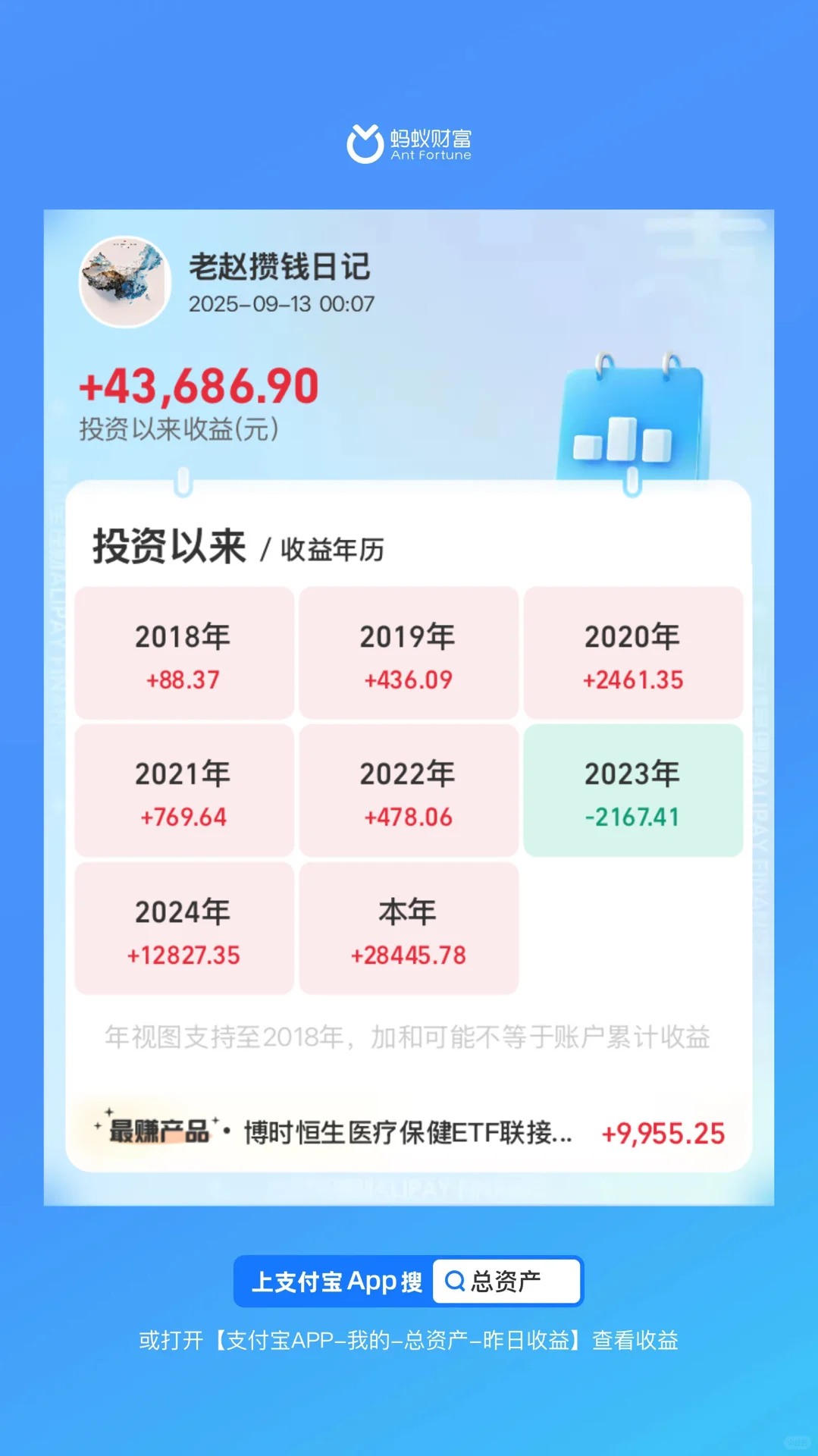 白酒、食品饮料的机会在哪？