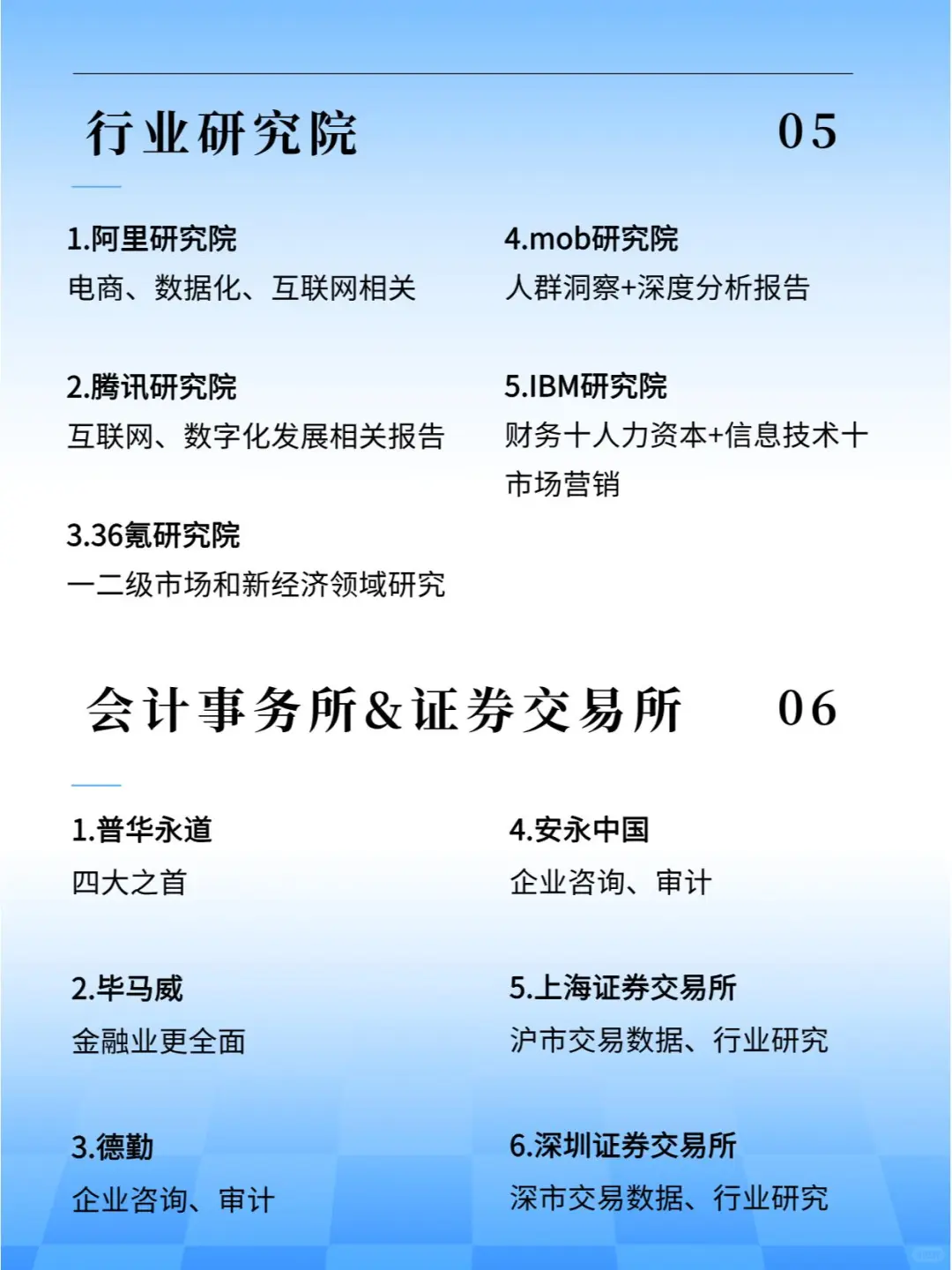 【经验分享】九大类行业数据查找网址