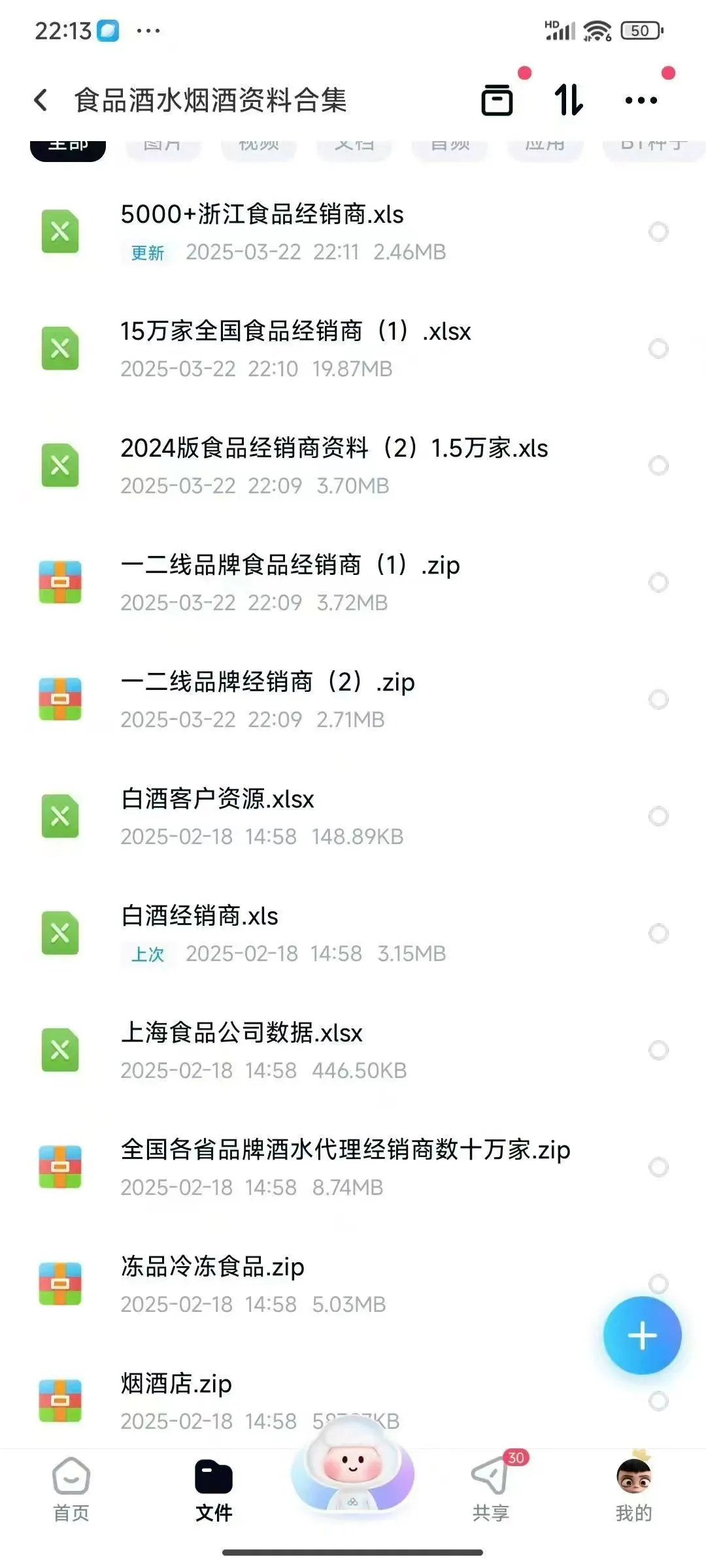 食品经销商批发商（新）