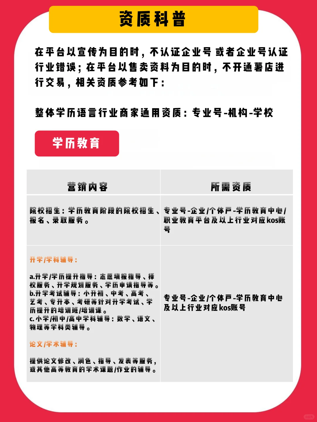 关于“学历语言”培训不规范营销的治理公告