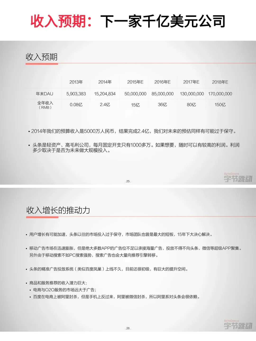 张一鸣2015年融资ppt，值得细品