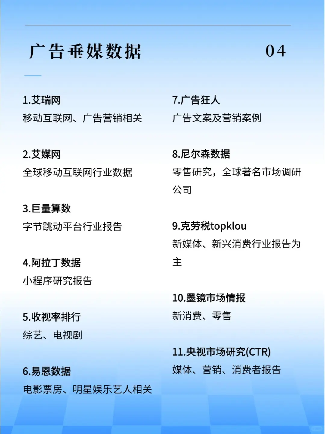 【经验分享】九大类行业数据查找网址