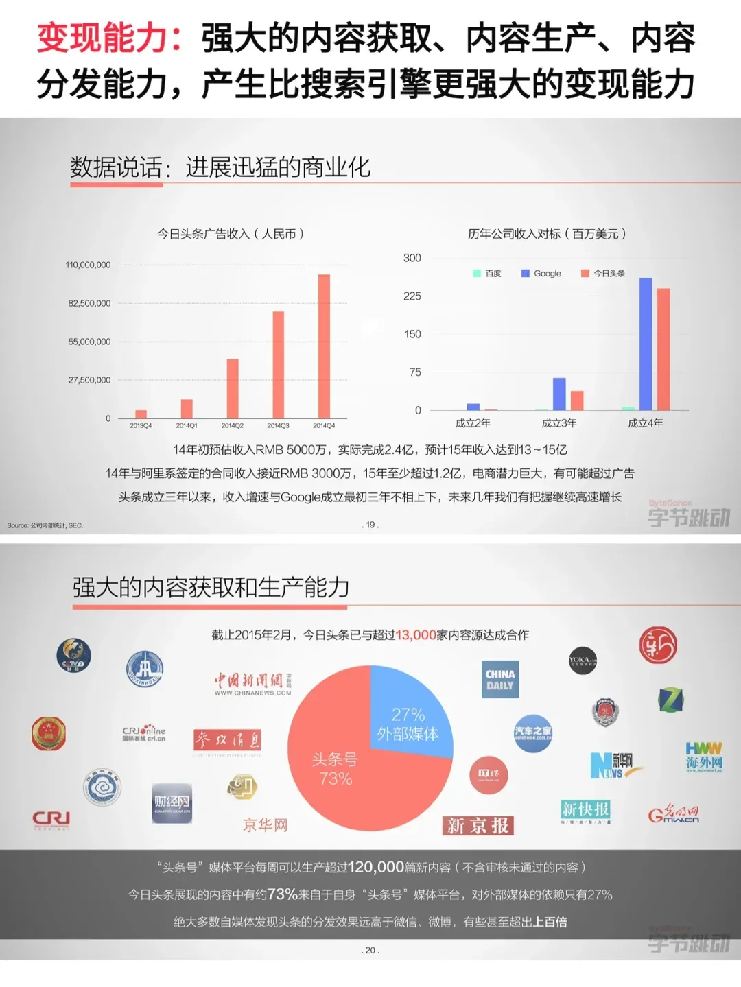 张一鸣2015年融资ppt，值得细品