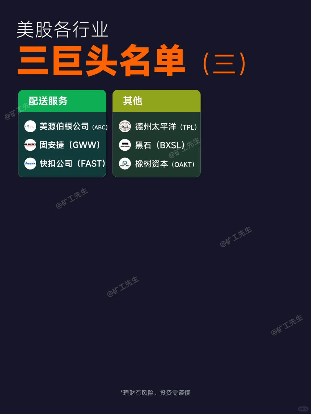 美股各行业三大巨头名单