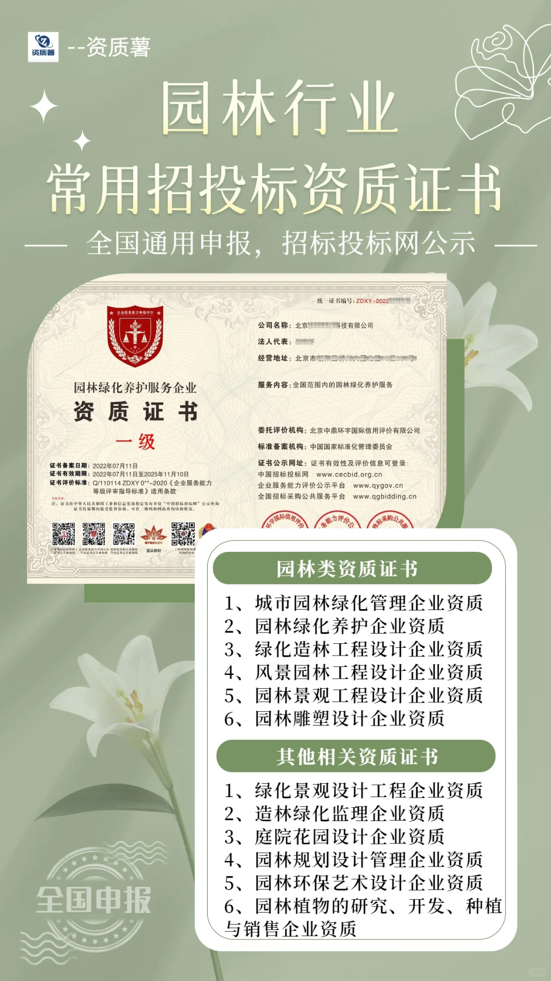园林行业常用资质证书：适用的企业和用途