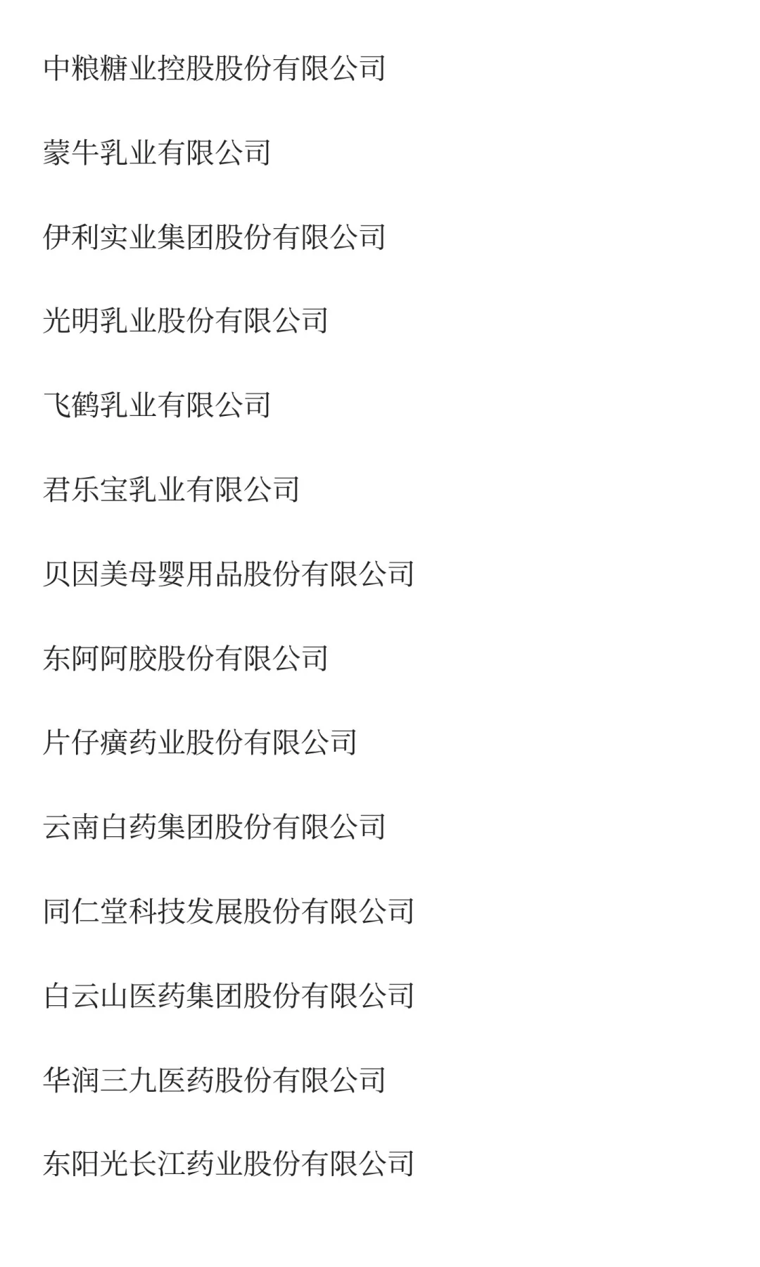 2025年中国企业500强