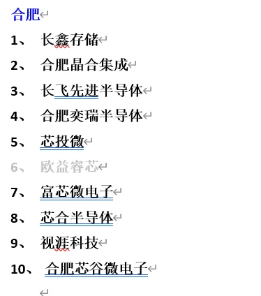 各大城市的半导体Fab厂合集，武汉，杭州，合肥