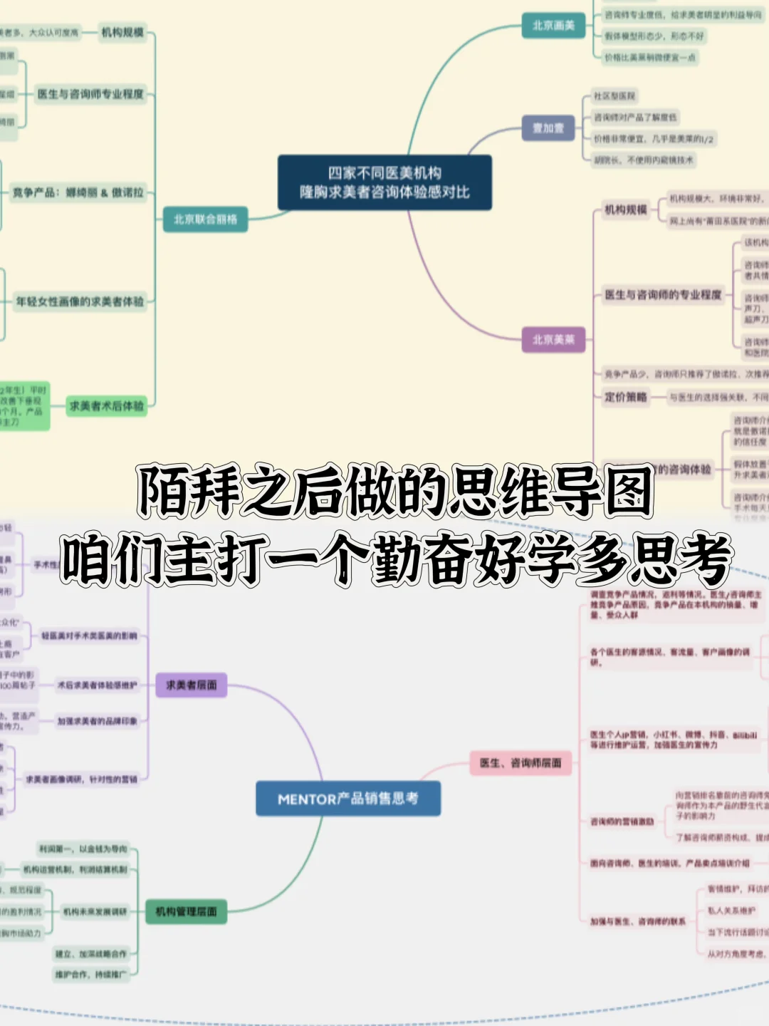 干货｜药学CRA转行之医美大厂Offer收割机