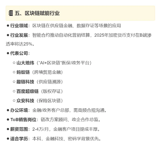 未来10年 七个tob销售行业 确定性趋势
