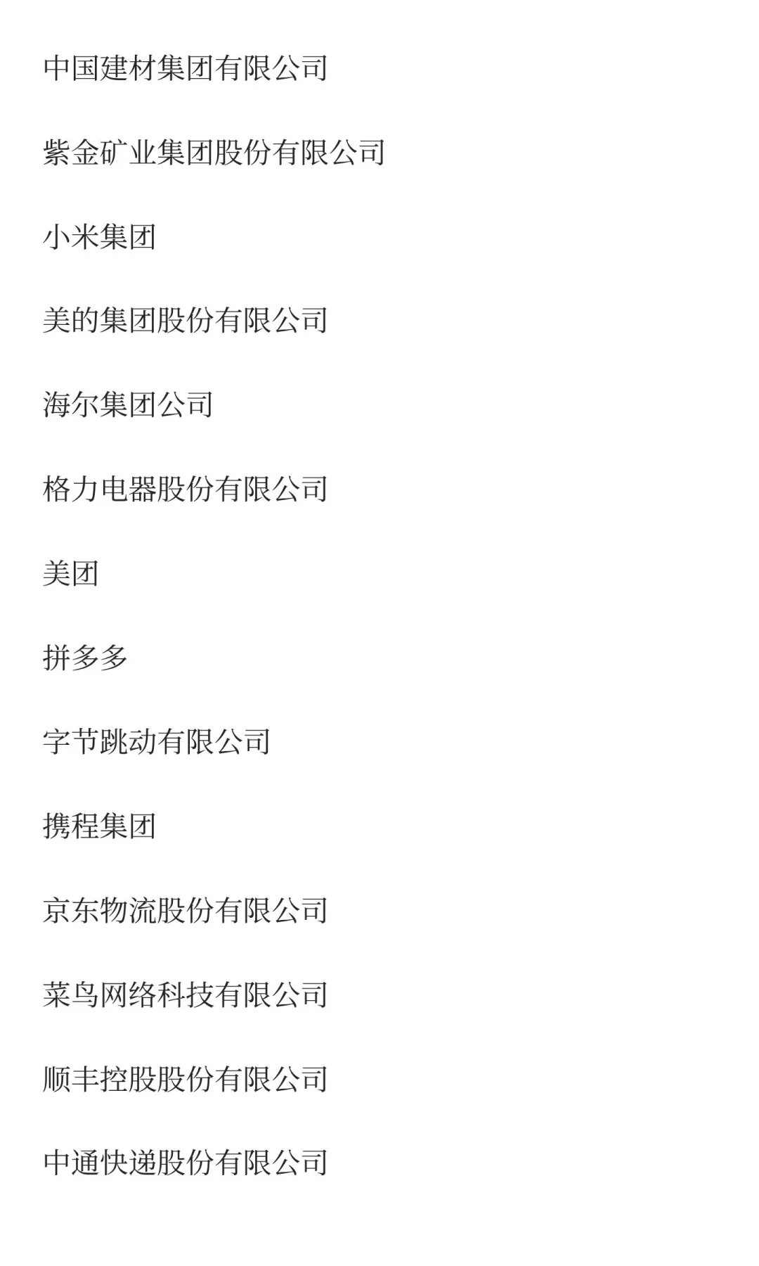2025年中国企业500强