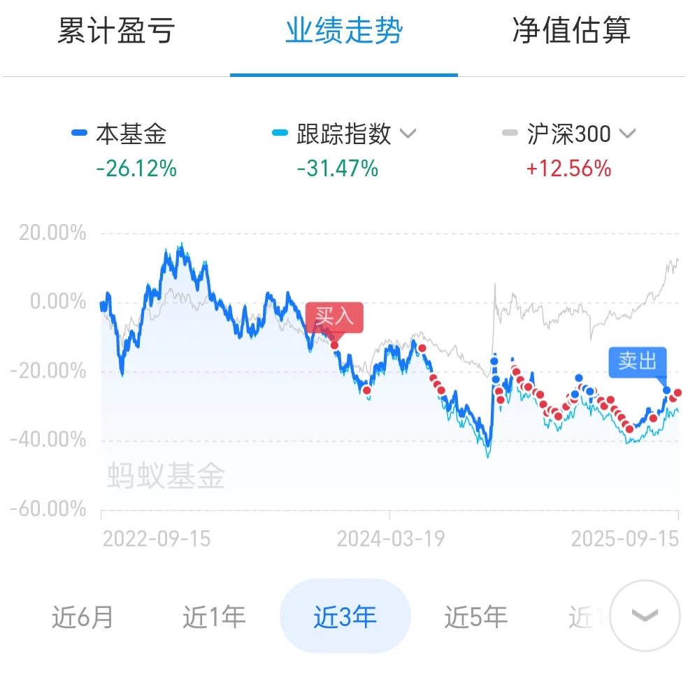 ? 我与白酒的宿命?