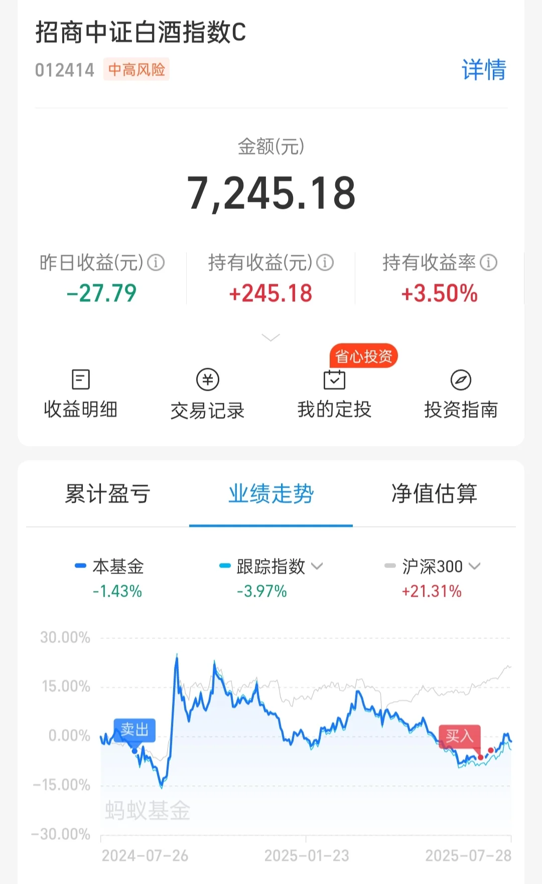 白酒，我不跟你玩了