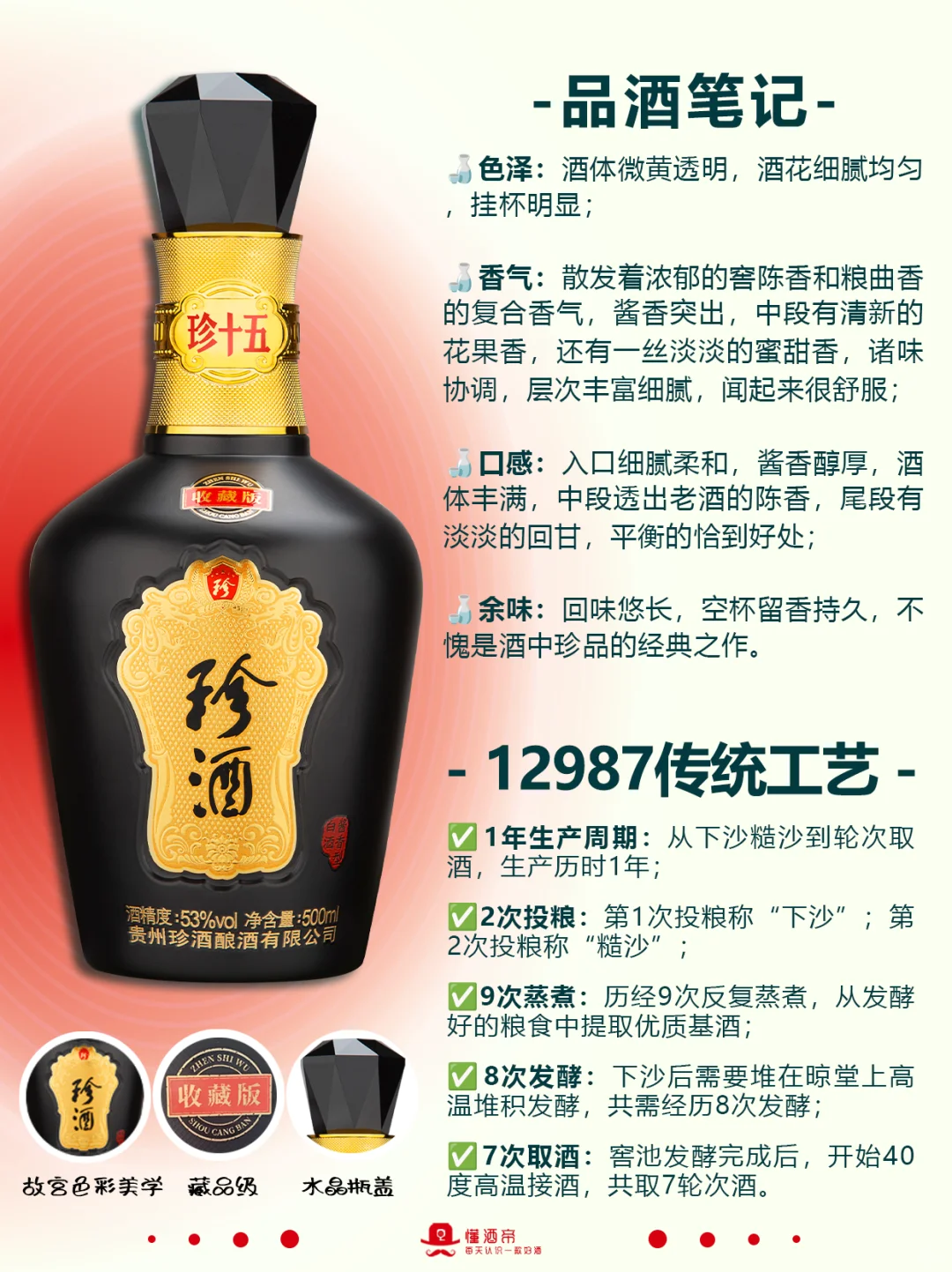 每天认识一款酒〡珍酒·珍十五（收藏版）✅