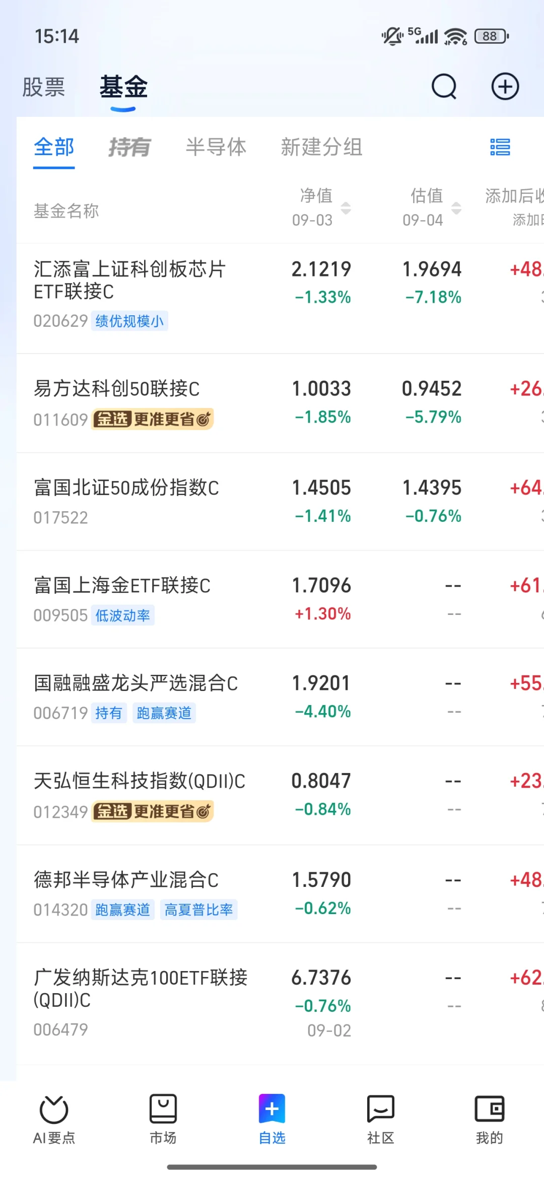 在白酒里躲过了这一劫