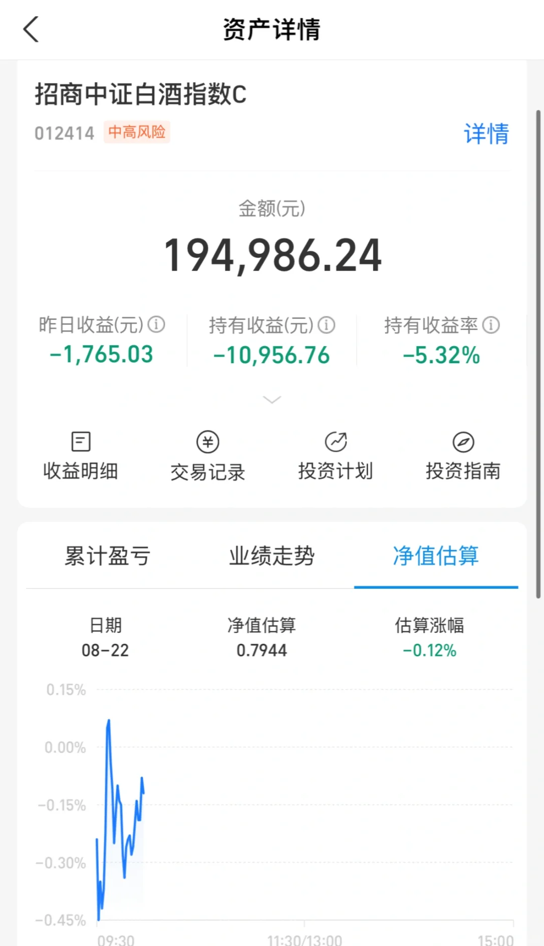 白酒开局绿啦？！