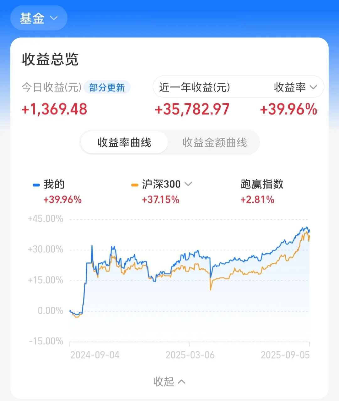 今天回血并且吃了一口更大的?