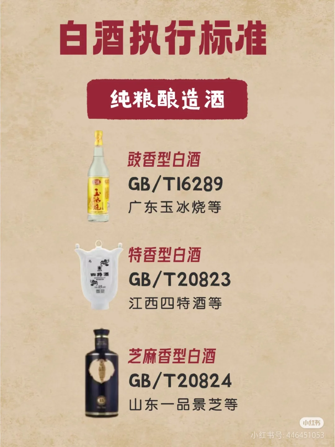 白酒的12种香型|跑步的你| 喝过几种？