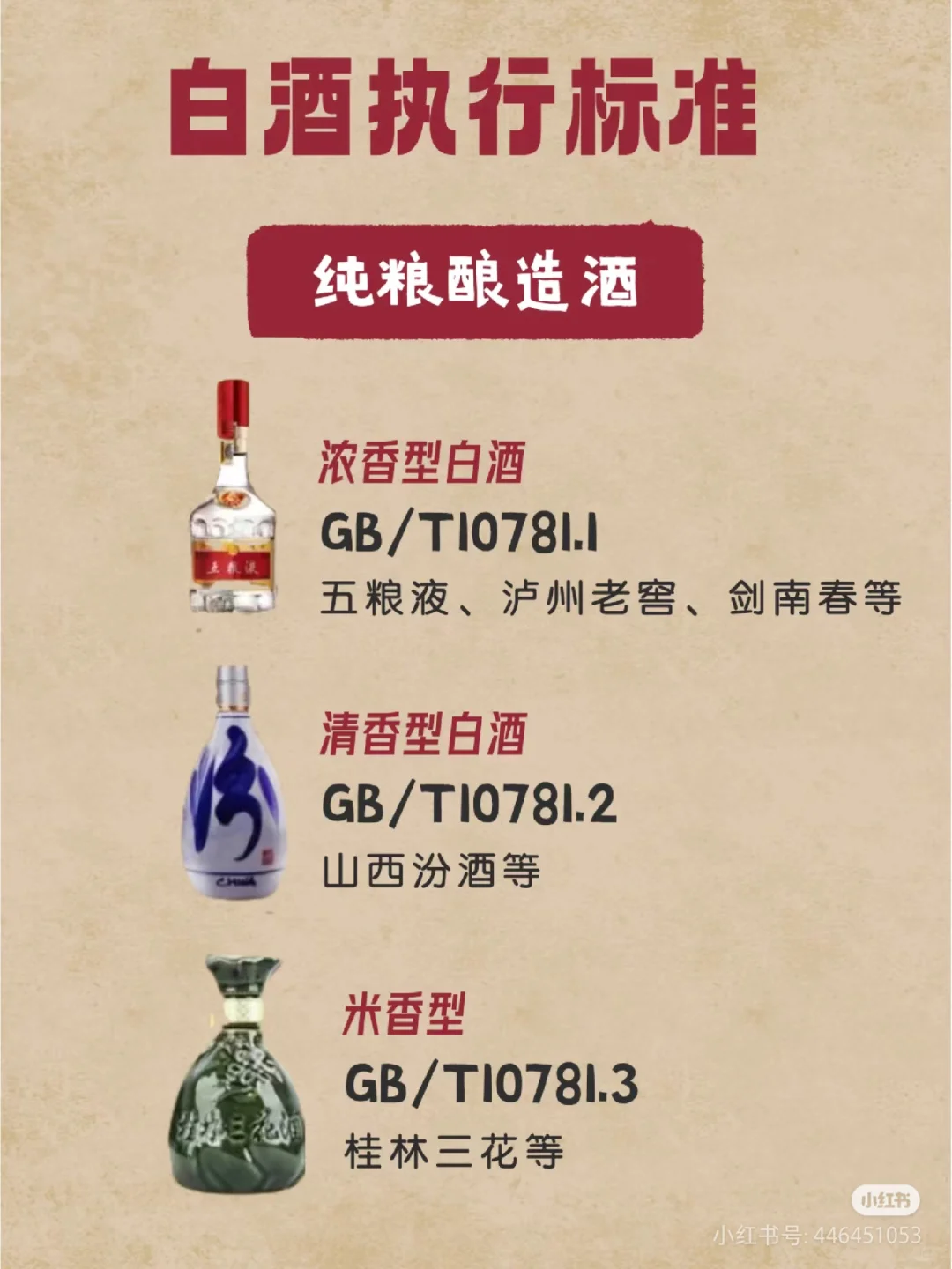 白酒的12种香型|跑步的你| 喝过几种？