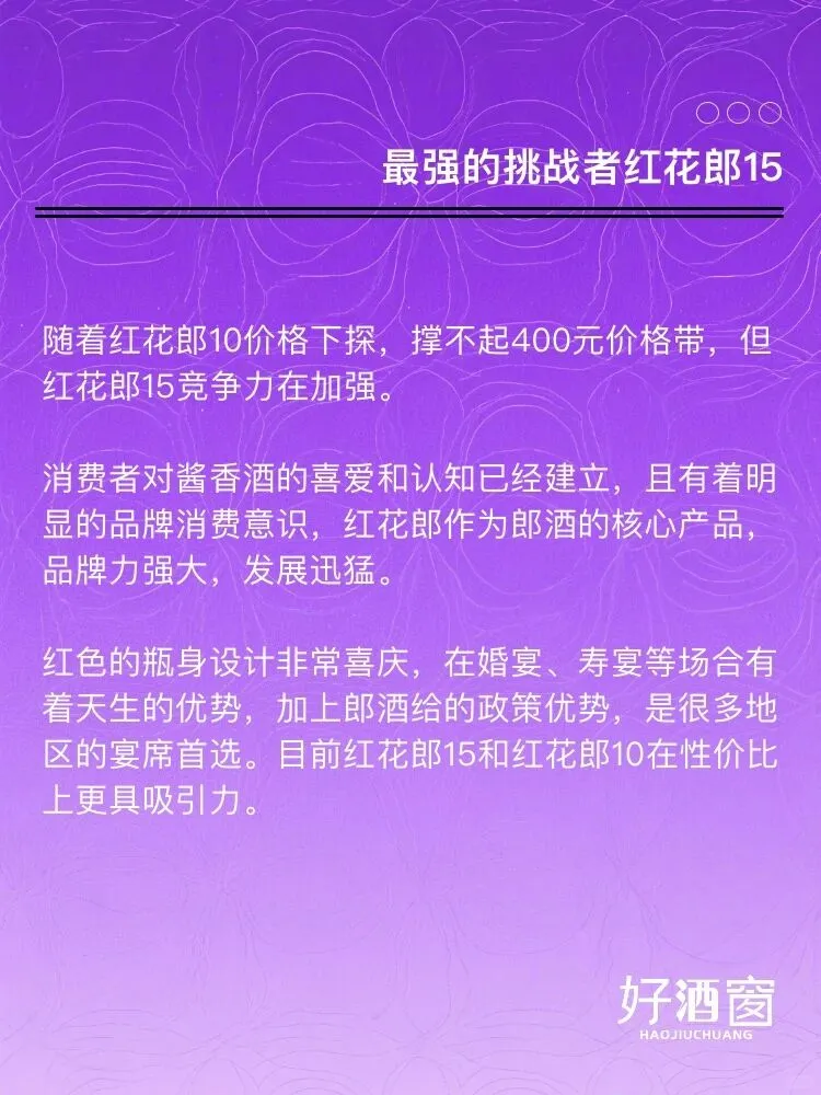400元白酒除了剑南春，还有哪些闭眼选好酒