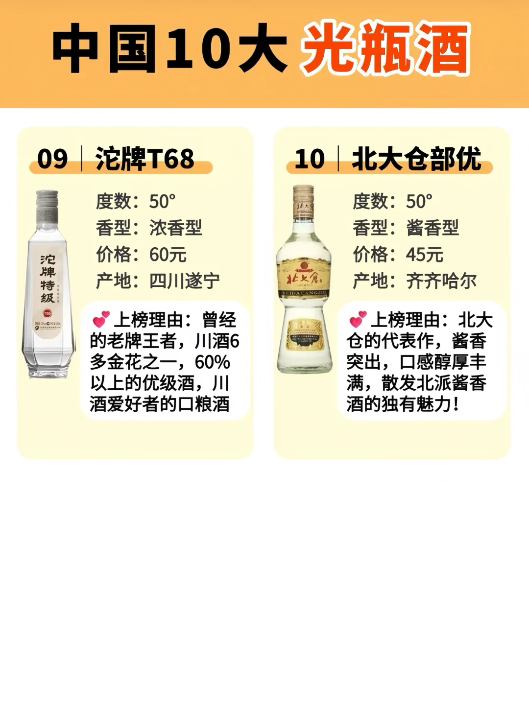 中国白酒十大光瓶酒，酒鬼心头爱
