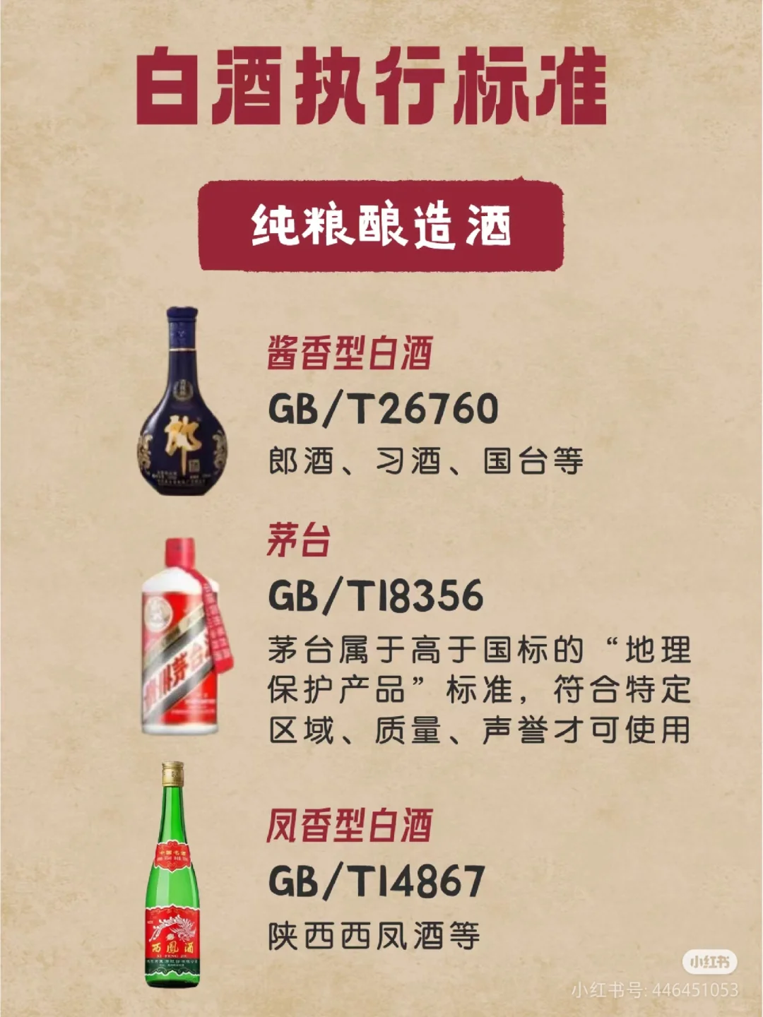 白酒的12种香型|跑步的你| 喝过几种？