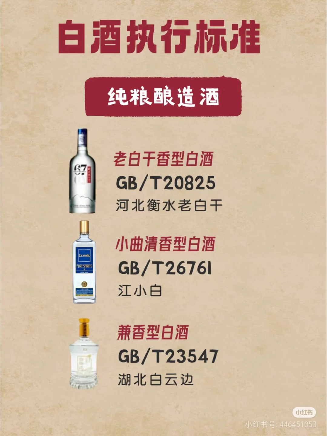 白酒的12种香型|跑步的你| 喝过几种？