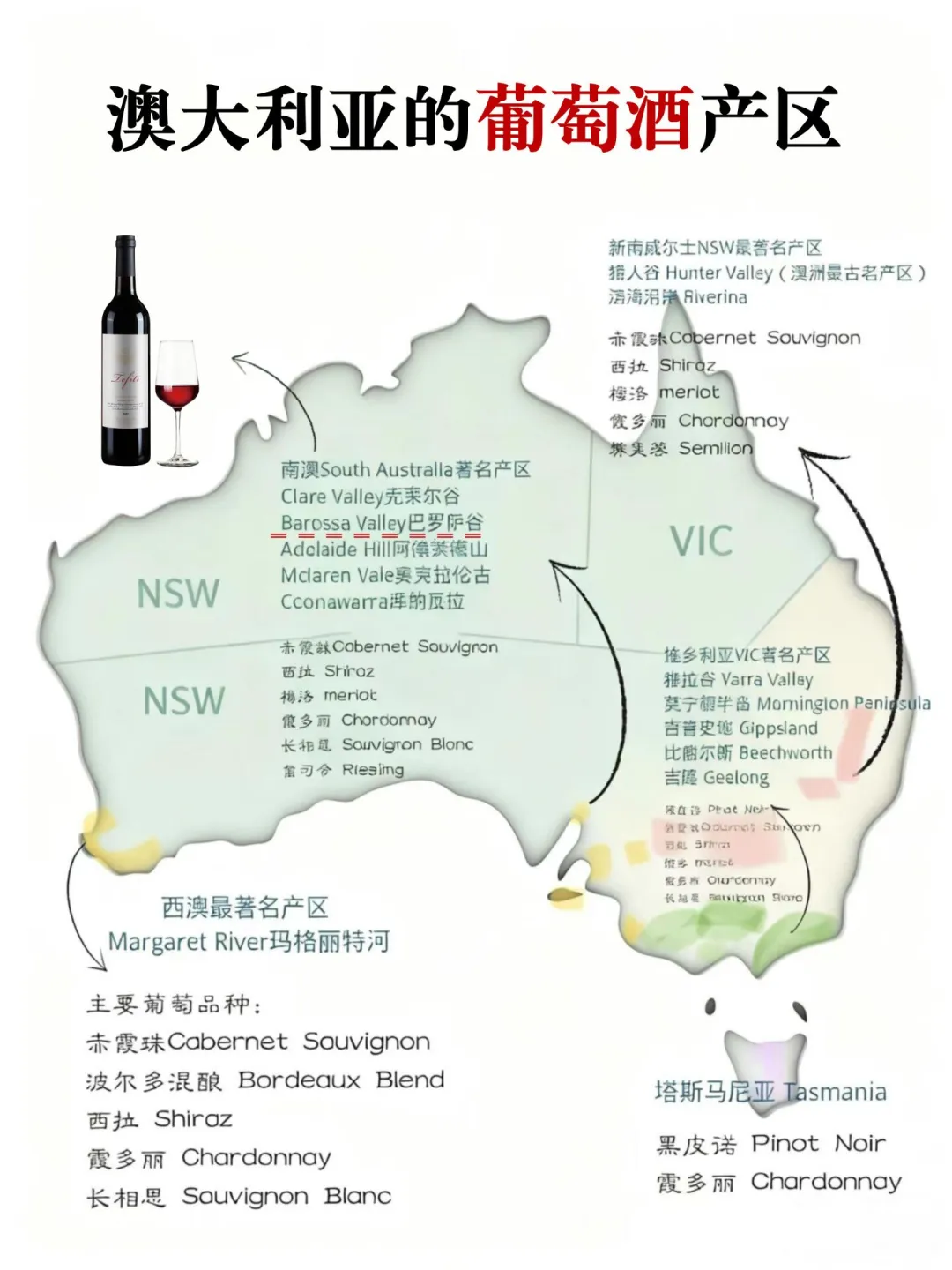 澳大利亚的葡萄酒产区！你知道哪些