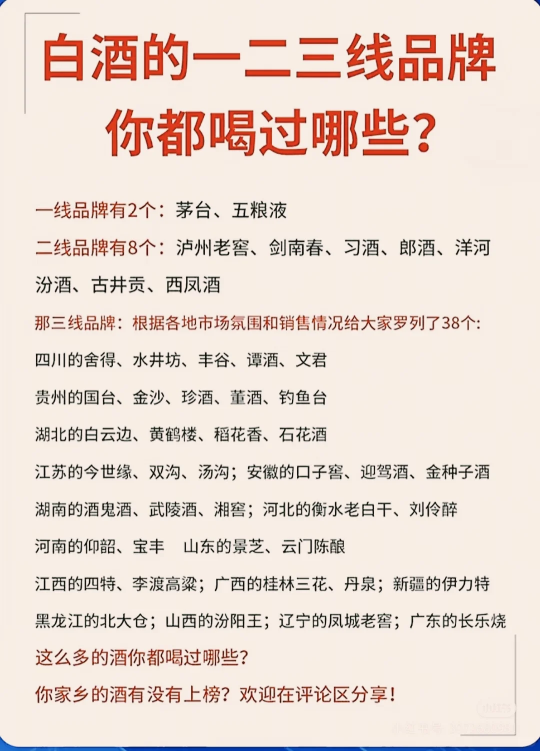 白酒个人总结