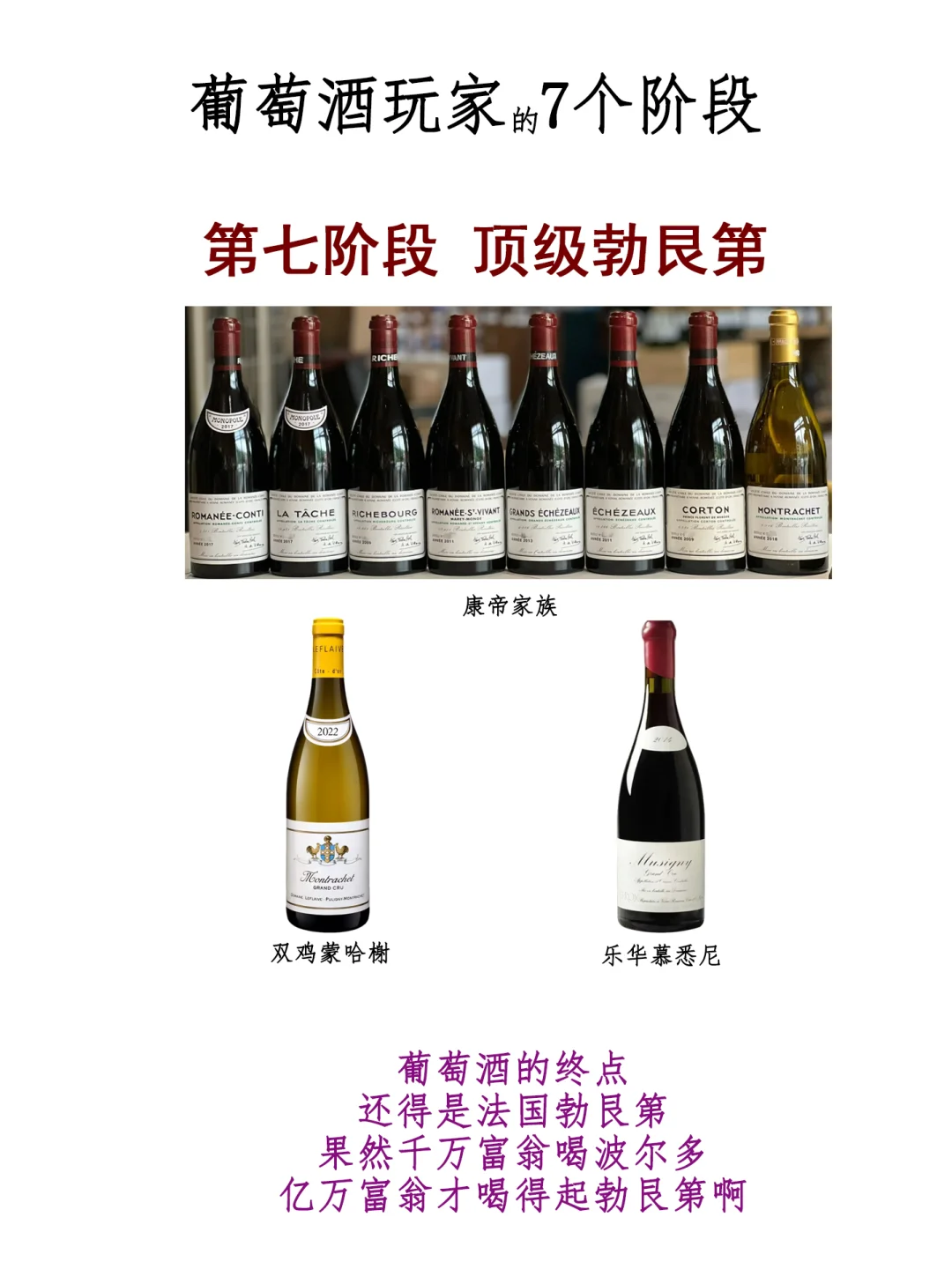 看看你喝葡萄酒在哪个段位！？我先来，我在……