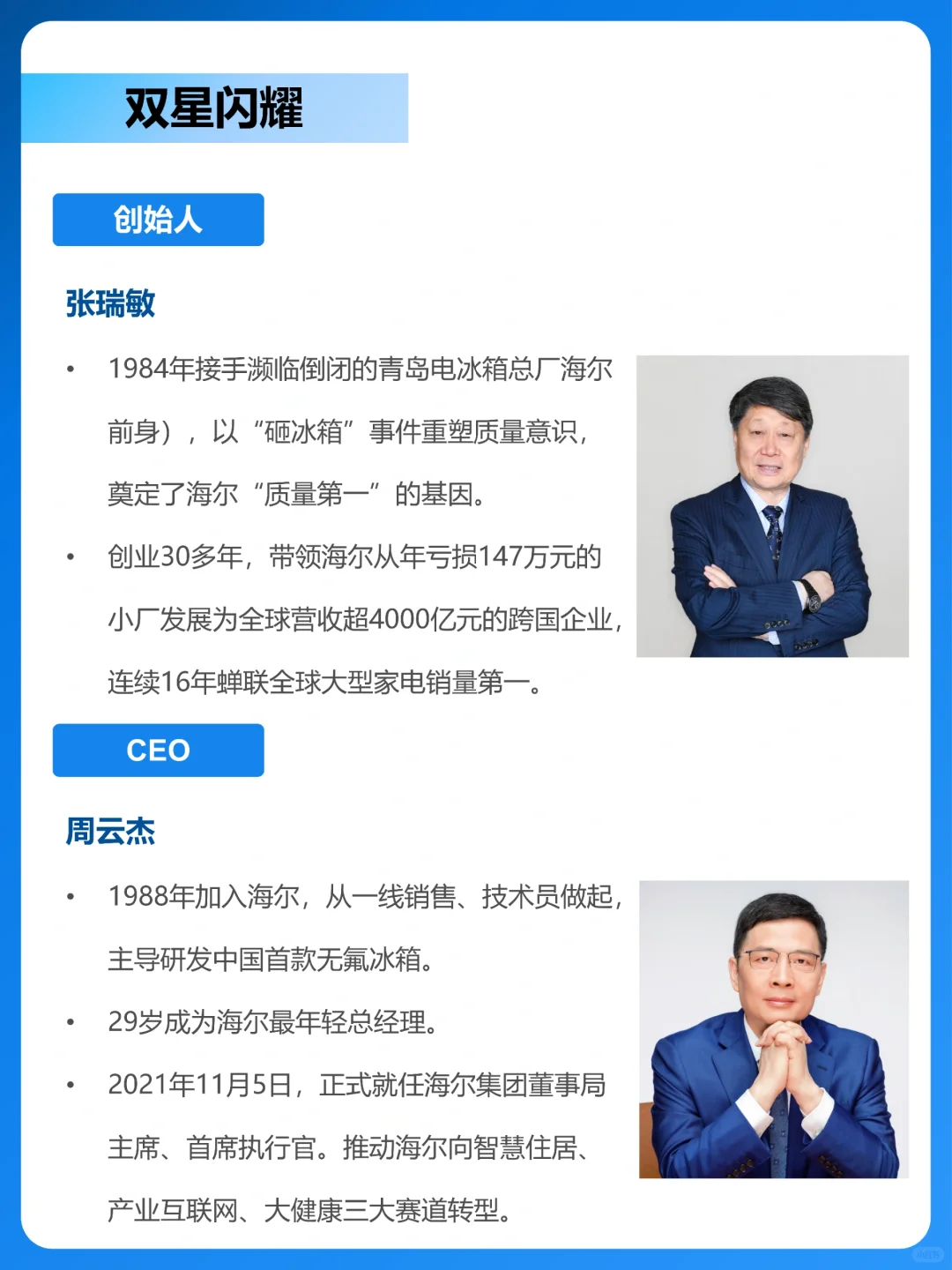 一天吃透一家龙头公司。海尔