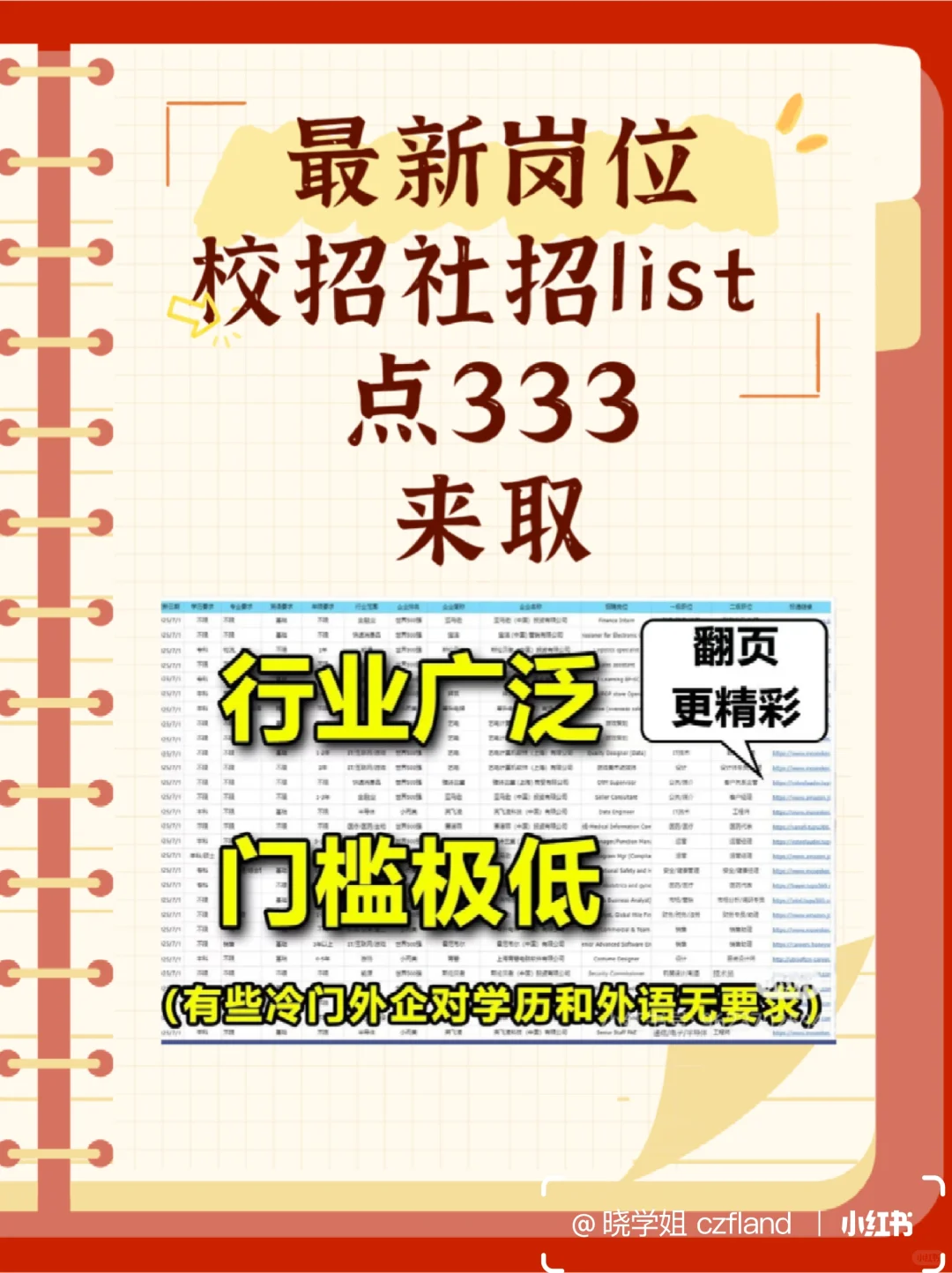 北京独角兽公司，你了解多少？