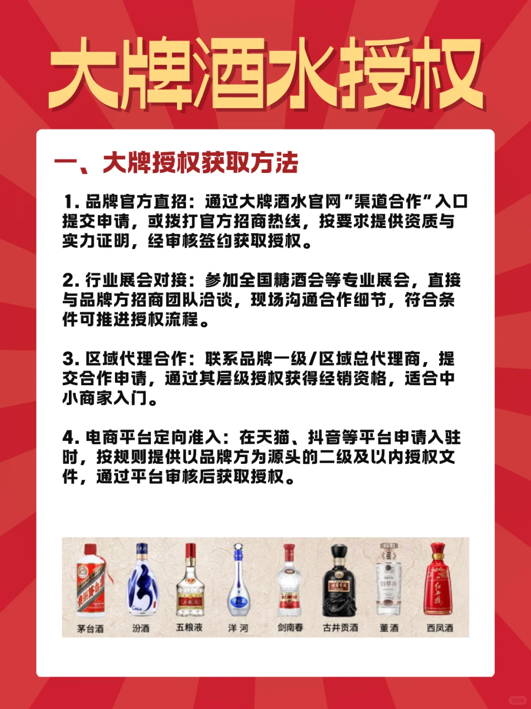 大牌酒水怎么授权？茅台、五粮液、汾酒授权