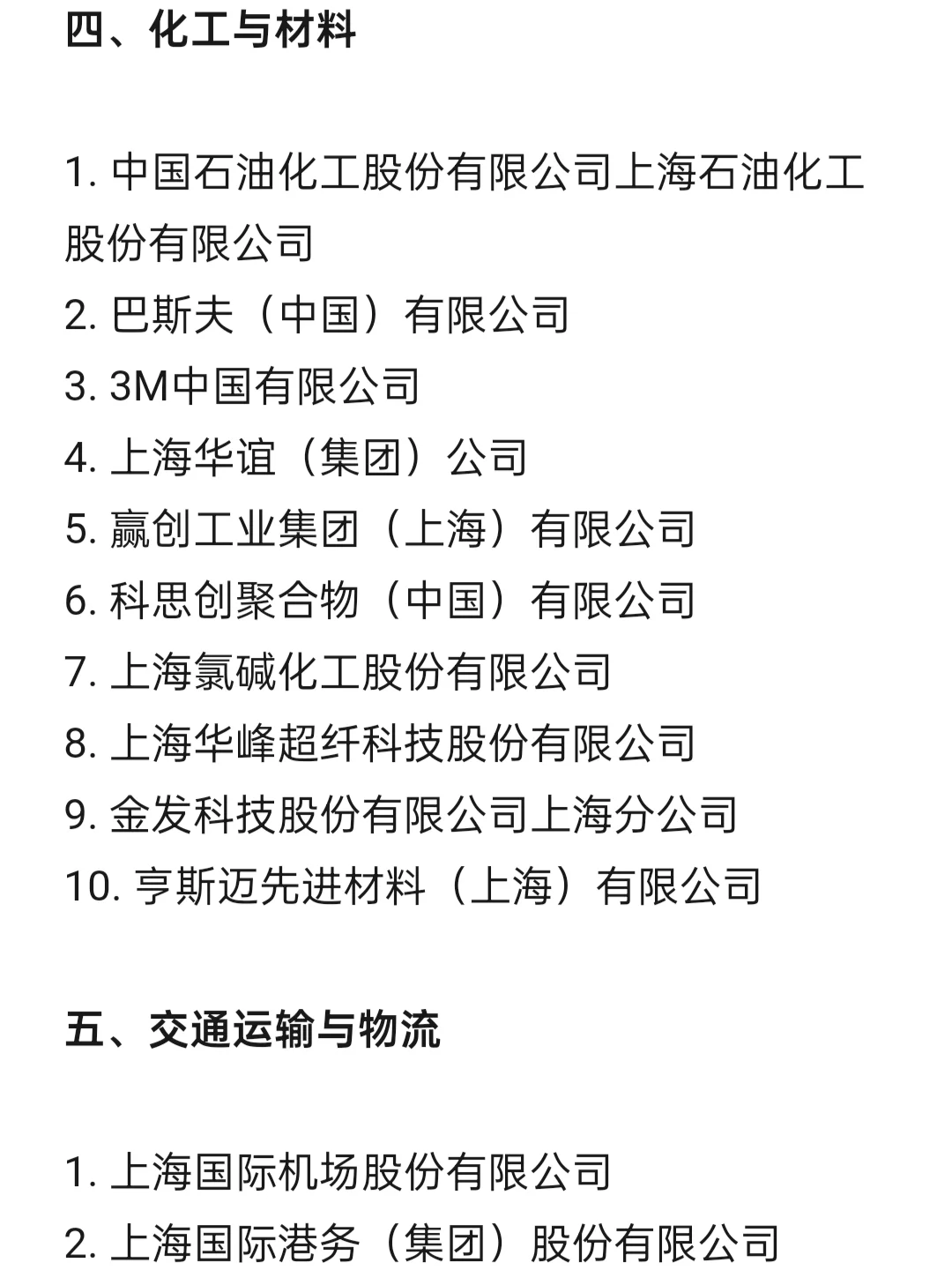 顶级top单位—上海篇