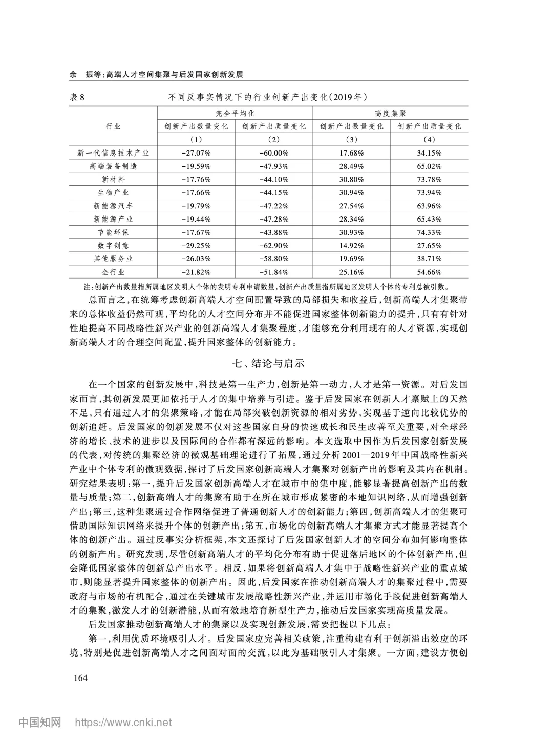 《经济研究》企业创新如何带活供应链？