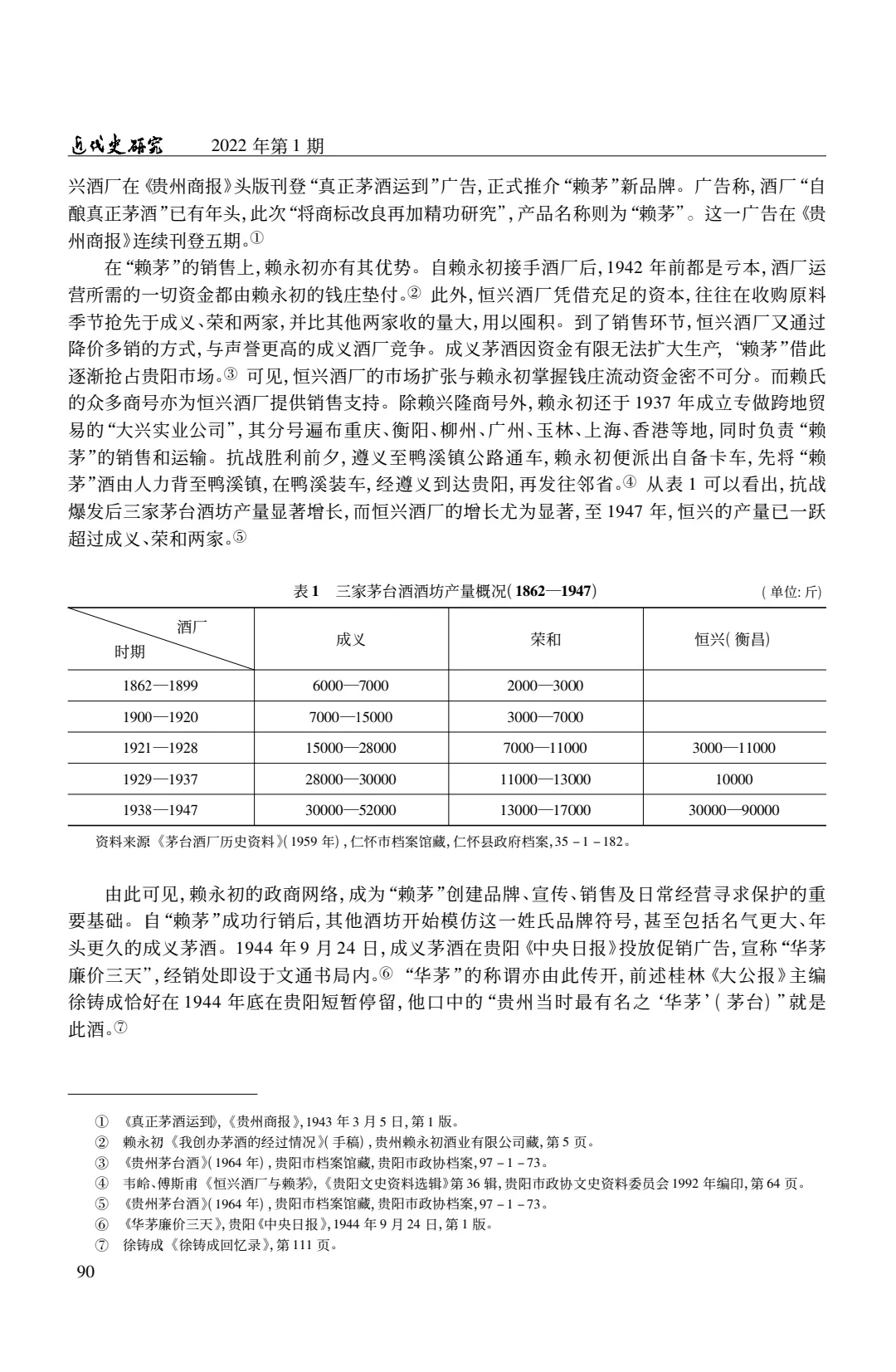 论文推荐｜近代茅台酒品牌演进与政商网络
